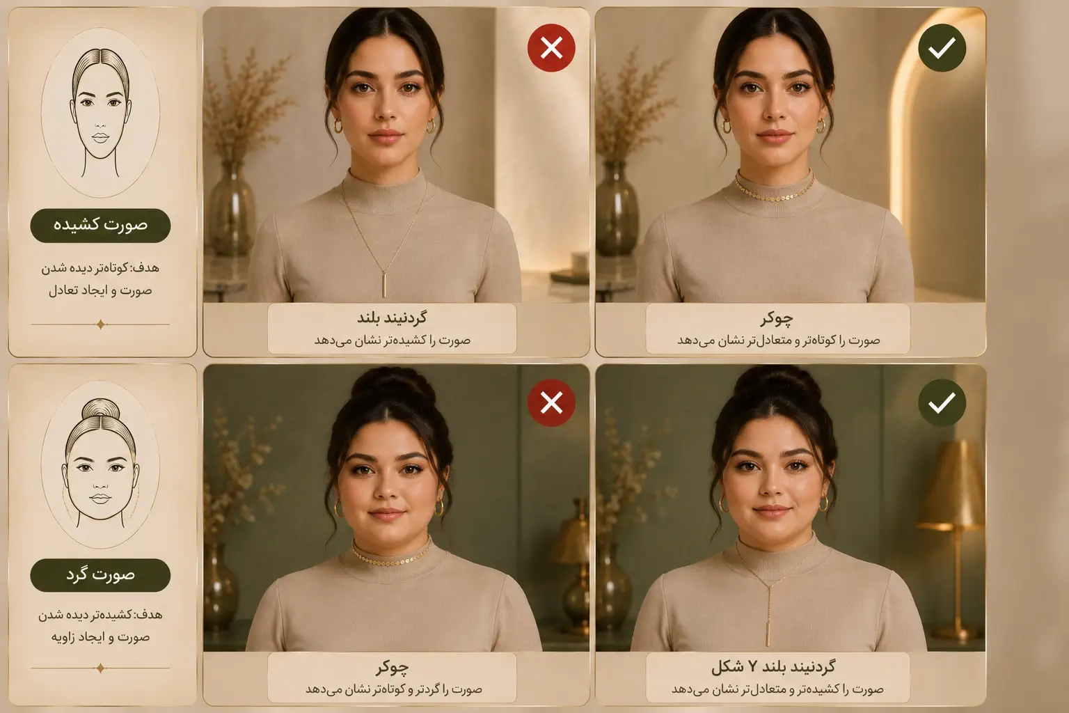 راهنمای انتخاب گردنبند مناسب بر اساس فرم صورت